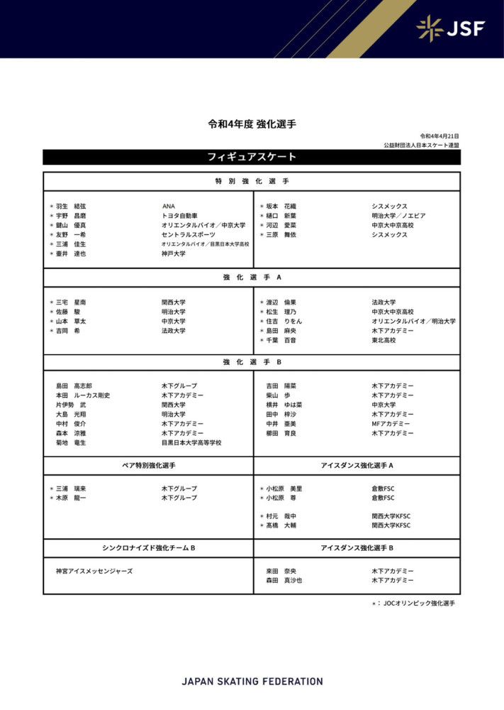 自从我们来到罗马后，我们决定让一些年轻球员每天和一线队一起训练，另一些球员则是每周和我们训练一次。